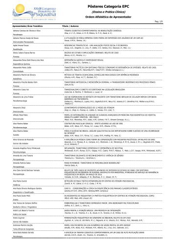 PÃ´steres Categoria EPC - XXXI Congresso Brasileiro de Psiquiatria
