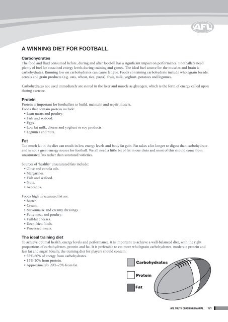 2012 Youth Coaching Manual - AFL Community