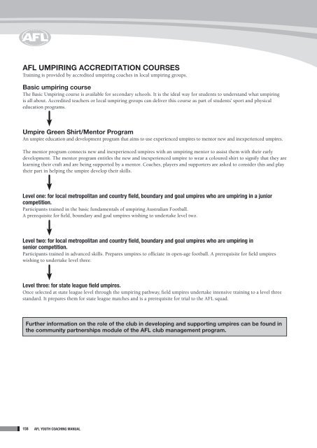 2012 Youth Coaching Manual - AFL Community