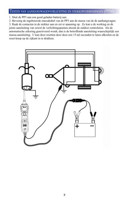 Untitled - Power Probe