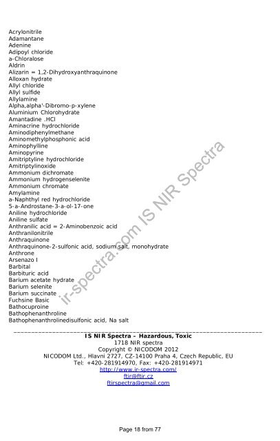 List of spectra - IR Spectra