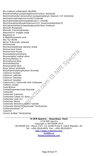 List of spectra - IR Spectra