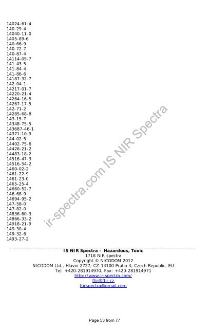 List of spectra - IR Spectra