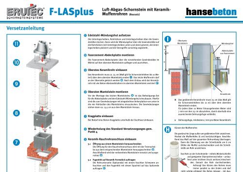 Versetzanleitung ERUTEC® F-LASplus (PDF) - Hansebeton