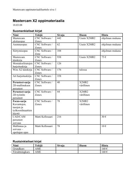 Mastercam X2 oppimateriaalia - Mastercam.fi