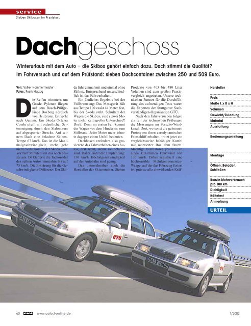 Dachgeschoss