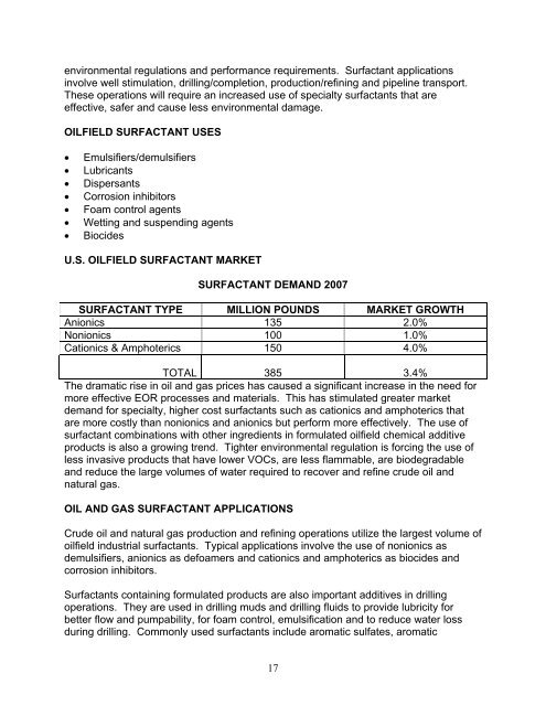 Surfactants Market Opportunity Study - January 2009 - Soy New Uses