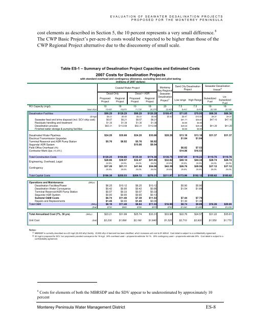 FINAL REPORT Evaluation of Seawater Desalination Projects ...