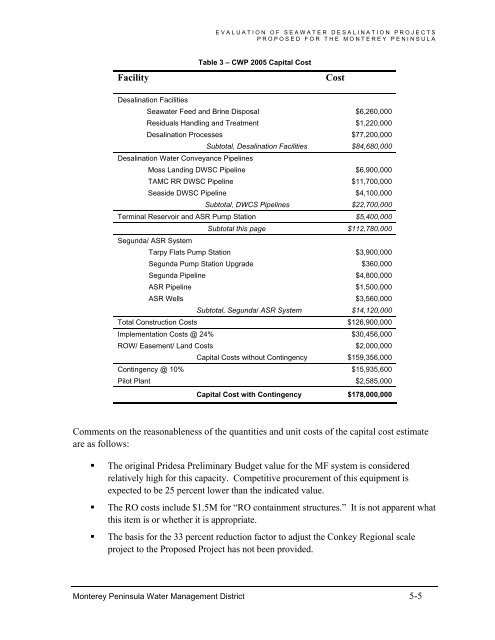 FINAL REPORT Evaluation of Seawater Desalination Projects ...