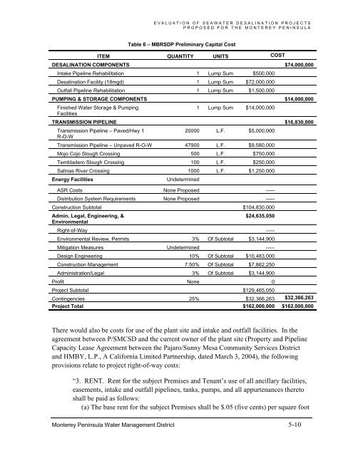 FINAL REPORT Evaluation of Seawater Desalination Projects ...