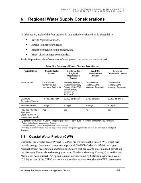FINAL REPORT Evaluation of Seawater Desalination Projects ...