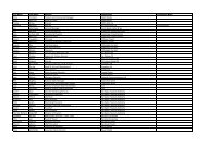 Delegate list. 19.06.12.xlsx - Institute of Travel & Tourism