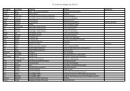 Delegate List 29.05.13.xlsx - Institute of Travel & Tourism