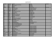 Delegate List - 21 05 12 (2).xlsx - Institute of Travel & Tourism