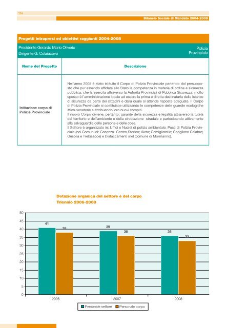 scarica versione in PDF - Provincia di Cosenza