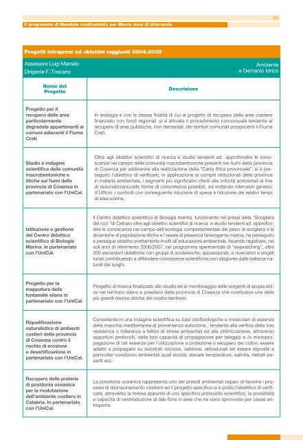 scarica versione in PDF - Provincia di Cosenza