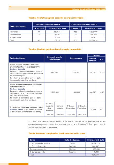 scarica versione in PDF - Provincia di Cosenza