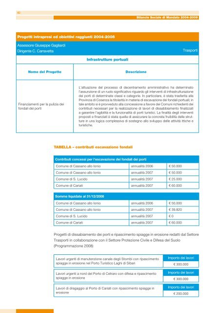 scarica versione in PDF - Provincia di Cosenza