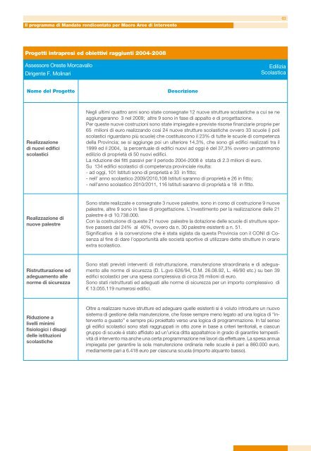 scarica versione in PDF - Provincia di Cosenza