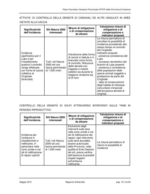 VAS - Provincia di Cosenza