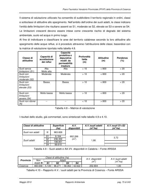 VAS - Provincia di Cosenza