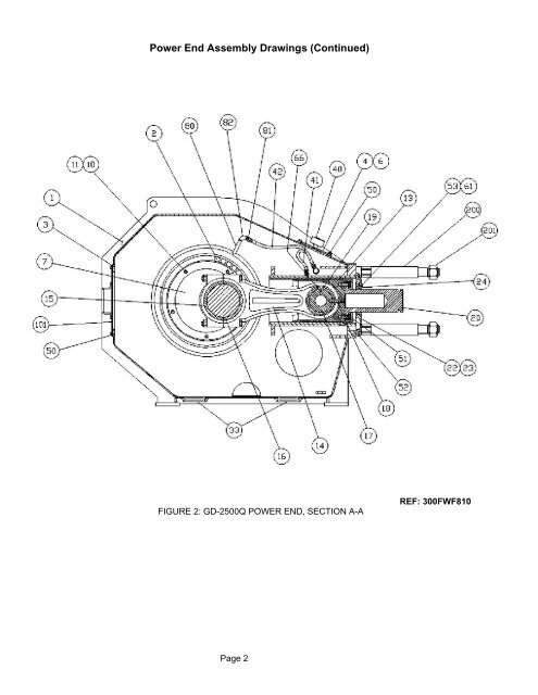 POWER END PARTS LIST - QUINCIE Oilfield Products