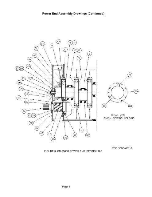 POWER END PARTS LIST - QUINCIE Oilfield Products