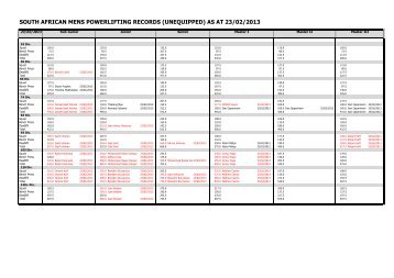 as at 23/02/2013 - south african powerlifting federation south african ...