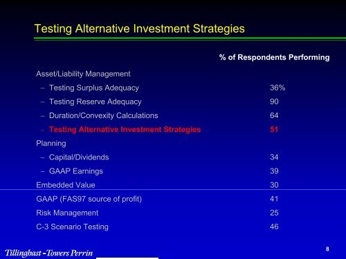 Current Trends in ALM - Actuary.com