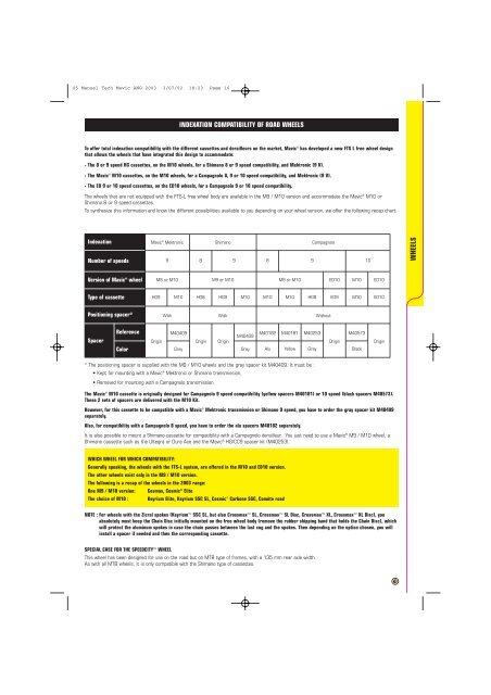 Campagnolo Compatibility Chart