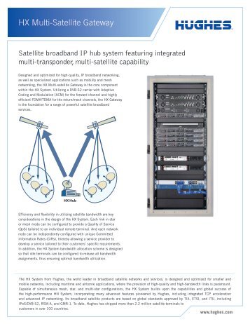 HX Multi-Satellite Gateway