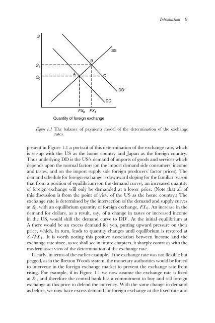 Exchange Rate Economics: Theories and Evidence