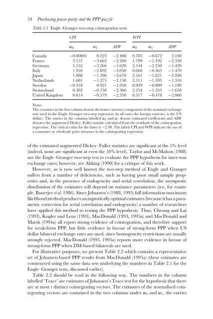 Exchange Rate Economics: Theories and Evidence