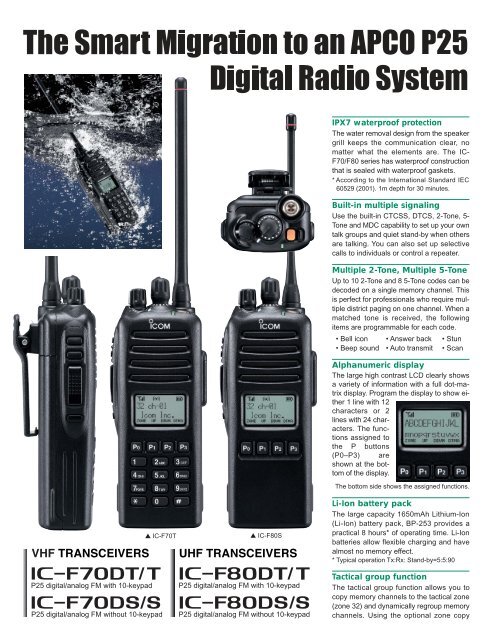IC-F70/F80 series portable radios - BearCom.com