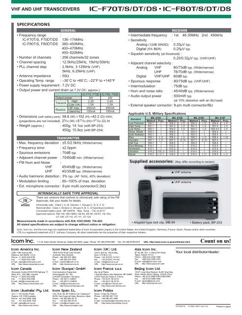 IC-F70/F80 series portable radios - BearCom.com