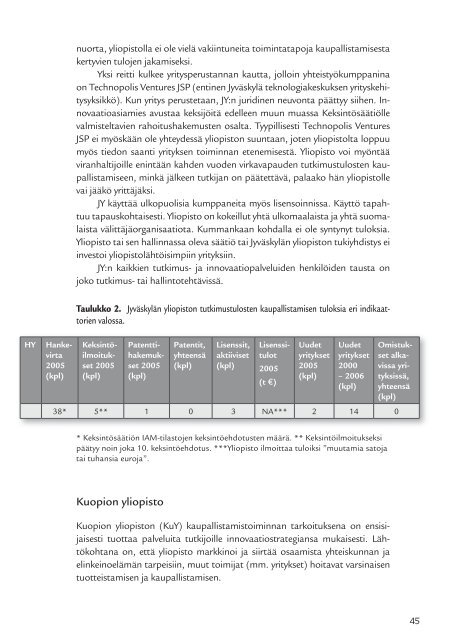 pdf-julkaisu - Sitra