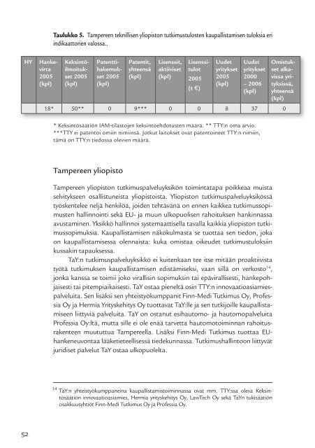 pdf-julkaisu - Sitra