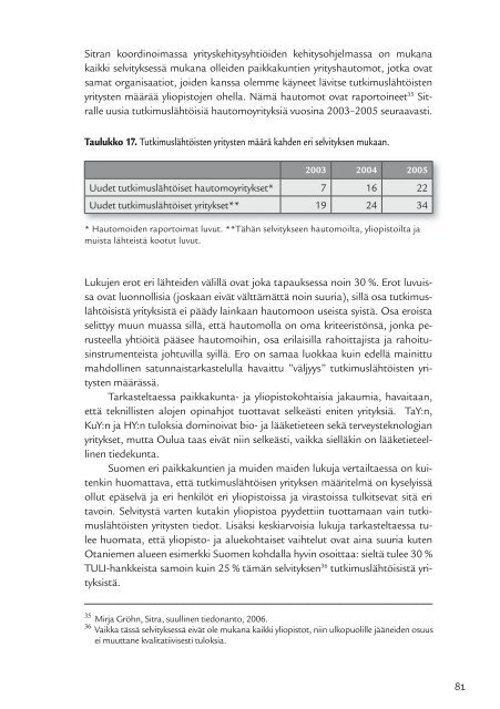 pdf-julkaisu - Sitra