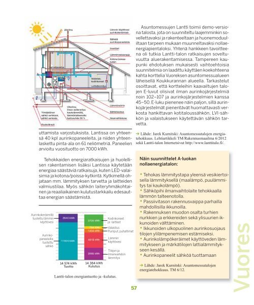 Lataa PDF - Sitra