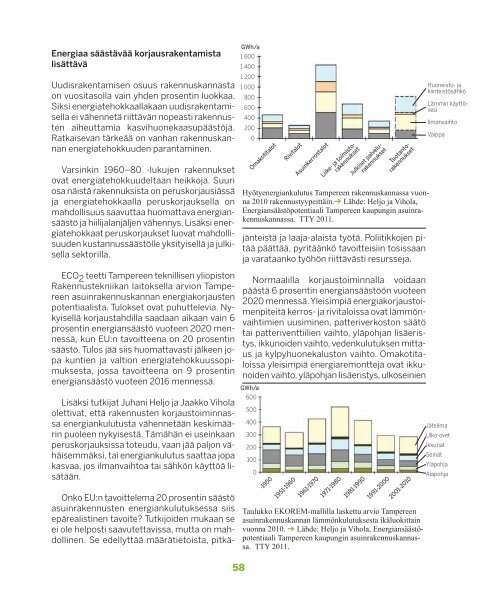 Lataa PDF - Sitra