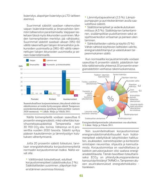 Lataa PDF - Sitra