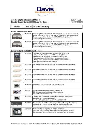 Mobiler Digitalrekorder X200 und Standardzubehör ... - Davis Daten