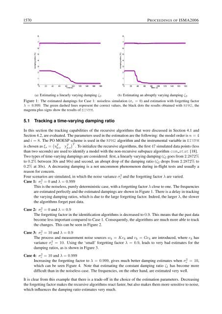 Recursive subspace identification for in-flight modal ... - ResearchGate