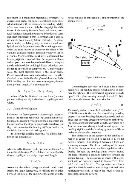 bending test of composite reinforcements - ResearchGate