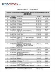 Indicadores de comercio exterior - Legis Comex