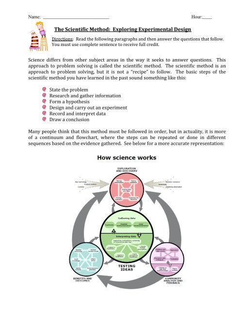 how is science different from other subjects