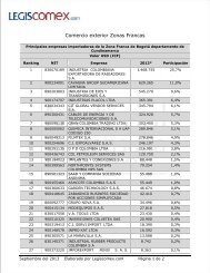 Indicadores de comercio exterior - Legis Comex