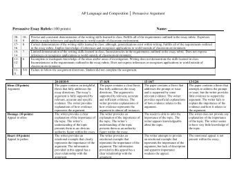 Diagnostic essay rubric