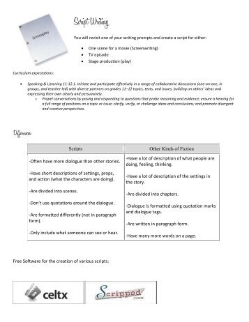 Essay questions on blade runner