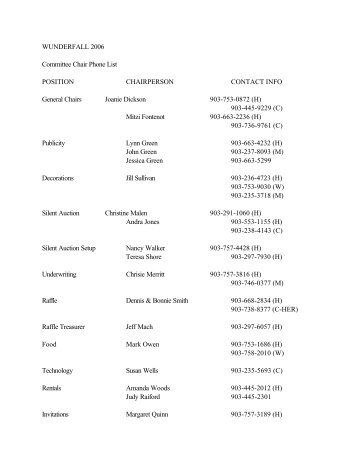 WUNDERFALL 2006 Committee Chair Phone List POSITION ...